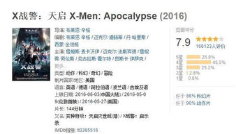 评分巅峰上学佳作推荐