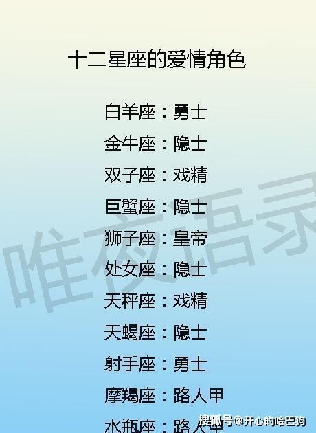 摩羯近期感情运势解析
