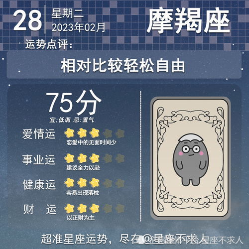 今日运势揭秘，桃白白星座运势指南