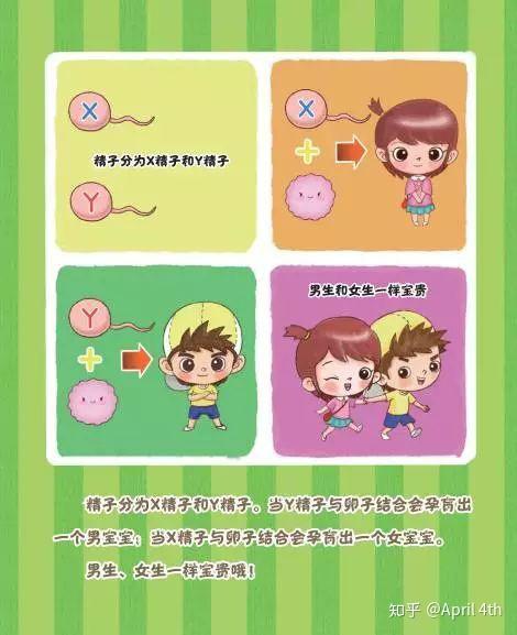 巧取男女宝宝艺名，创意无限！