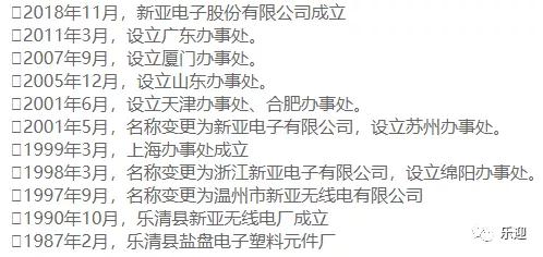 数字解析，感情运势准否？