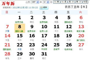 11月11日星座揭秘
