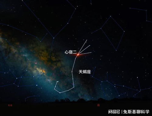 星座频道360导航，探索星空奥秘