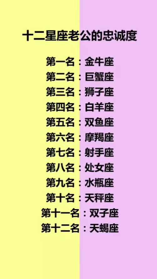 近期星座运势解析，男女运势大揭秘