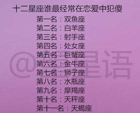 十二星座图鉴速览