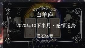 白羊3月感情运势揭秘