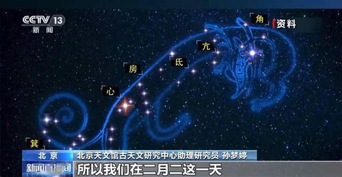 乾卦运势，近期天象启示