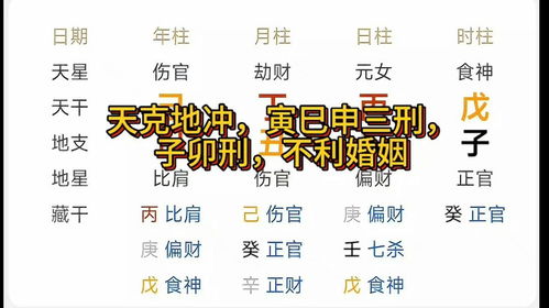 八字合婚揭秘，年柱天克地冲的影响