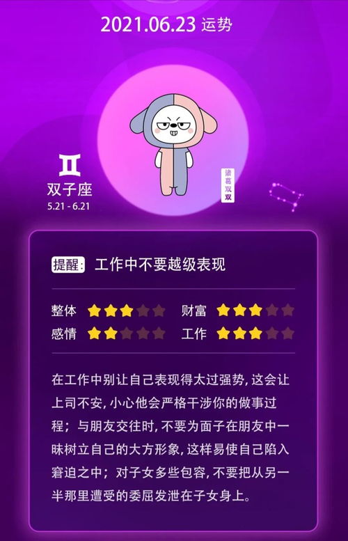 2021星座运势盘点
