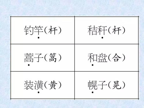 虎宝宝取名初字巧选法