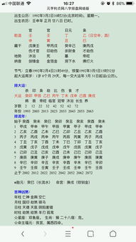 今日运势方位速查