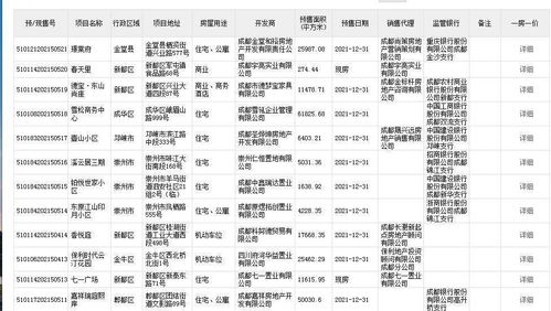 凯里今日星座运势速览