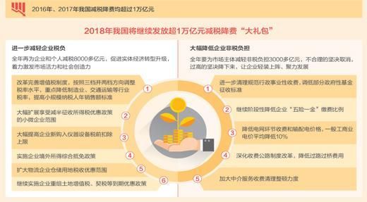 解码近期事业运势