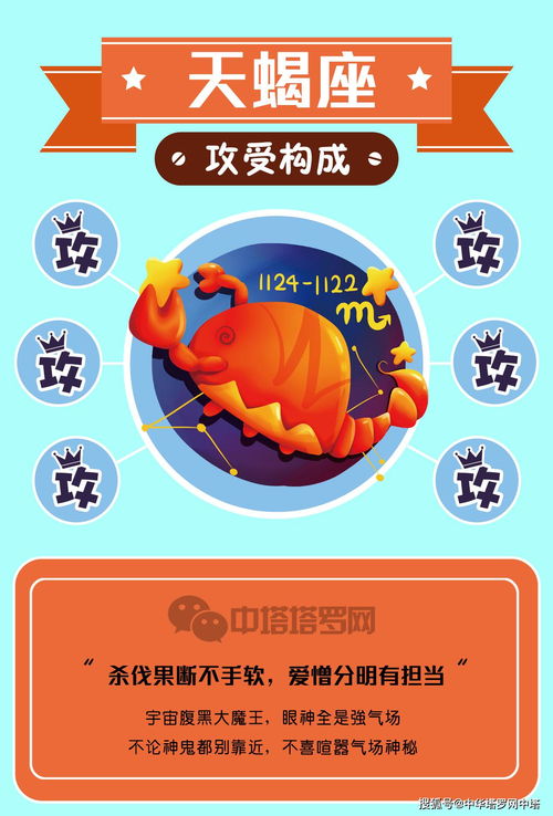 十二星座新鲜感指数大揭秘