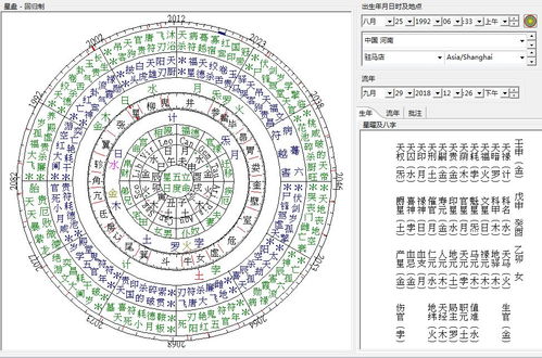 个人星盘运势揭秘图