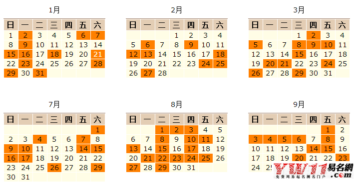 辛金男运势解析，近期运势一览