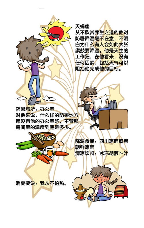 十二星座绘画指南