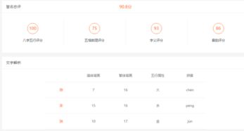 15字以内，男宝宝取名秘诀