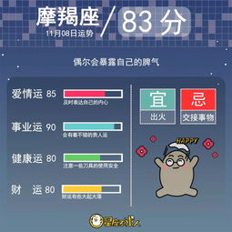 11月8日星座揭秘