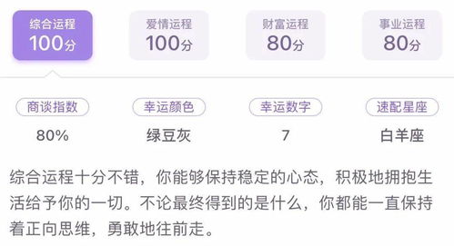 今日情侣星座运势速查