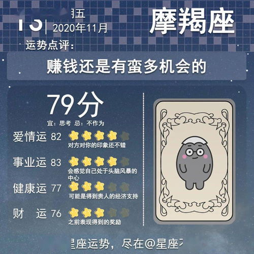11月13日星座揭秘