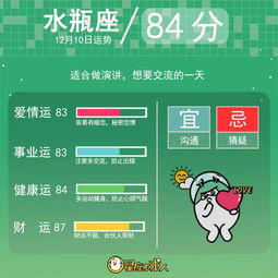 12月10日星座揭秘