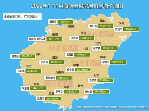 房产佣金百万怎么算
