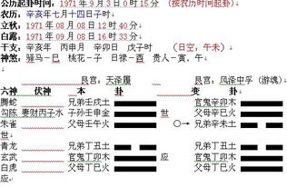 随卦变雷，揭秘感情运势