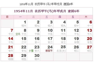 公历溯源，阴历与阳历之争