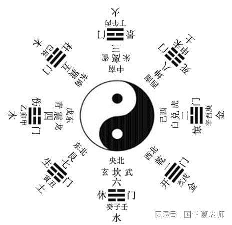 六害揭秘，八字合婚中的神秘力量
