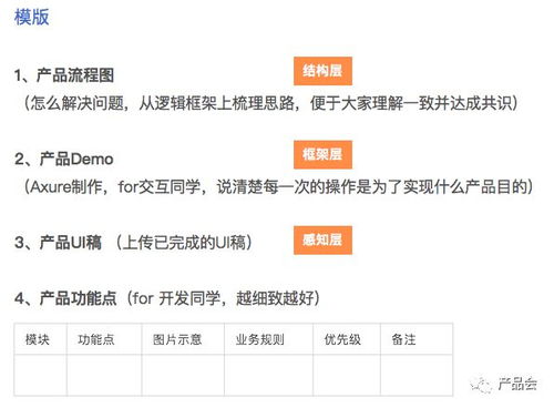 房产知识头条怎么写标题