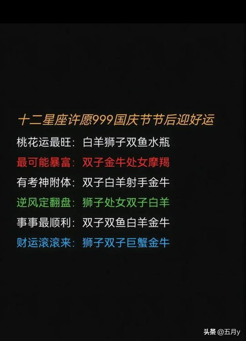 十月星座感情运势大揭秘
