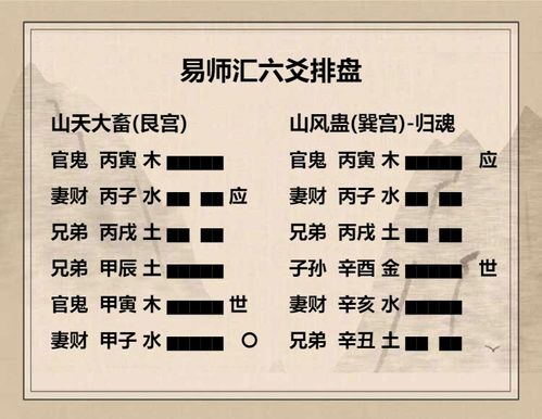 坤卦六二爻，感情运势详解