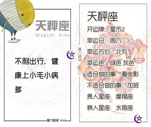 12月24日星座揭秘