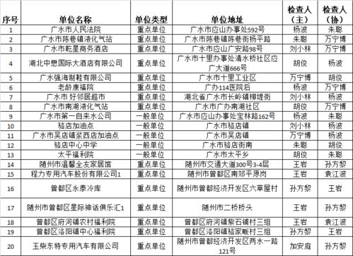 双子3月情运，双喜临门