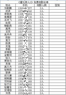免费观影清单推荐