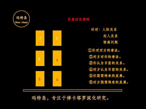近期运势揭秘，看牌阵的五大秘籍