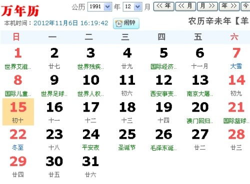 2002年12月15日星座揭秘