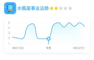 水瓶近期事业运解析