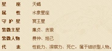 揭秘1987年9月25日星座之谜