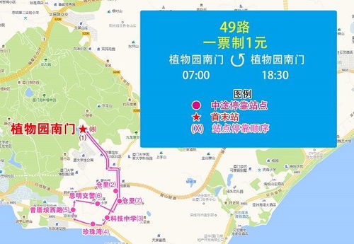 厦门威海五日游路线指南