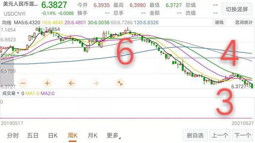 5月摩羯情运升温指南