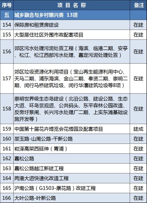 星宿关系VS八字合婚，准确度大比拼