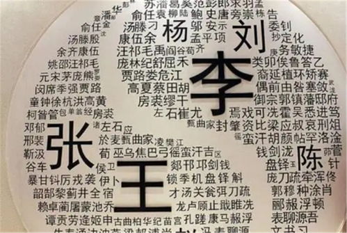 牛姓宝宝取名攻略，好听又吉祥