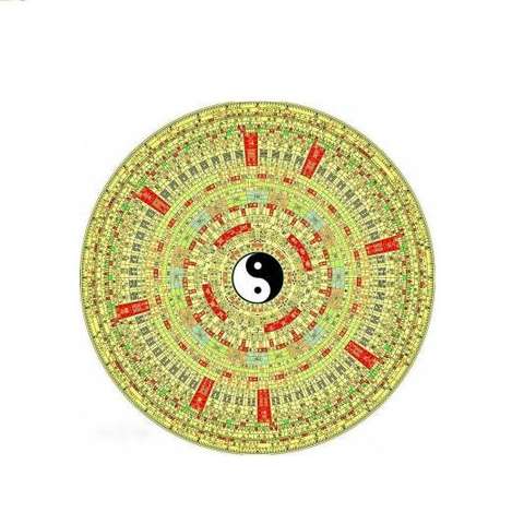 八字合婚与奇门遁甲，哪种占卜更准？