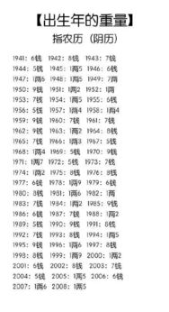 古人八字合婚法，女命匹配准否？