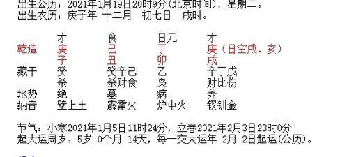 八字五点合婚姻适宜度分析