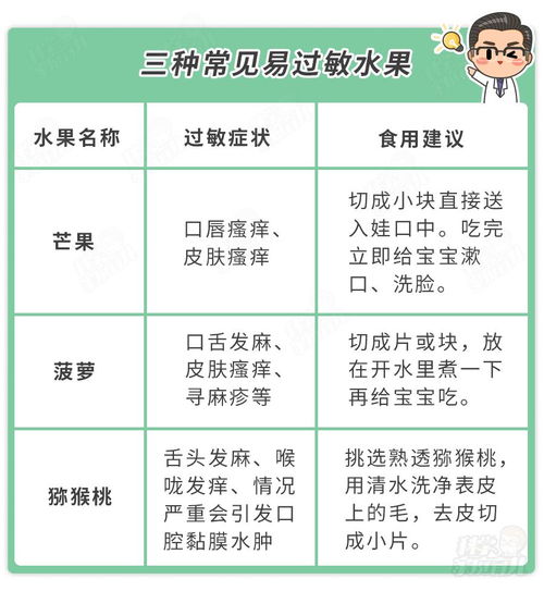 八字合婚，助你优生优育
