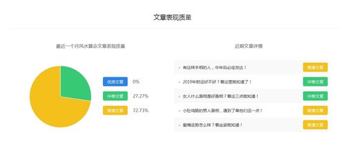 2022免费运势算命指南