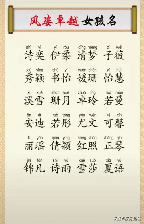 唐风古韵，唐姓女宝取名秘籍